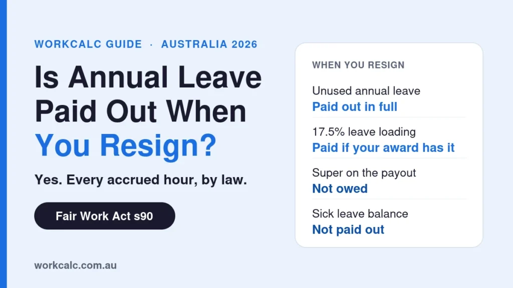 Is annual leave paid out when you resign in Australia? Yes: unused annual leave is paid out in full, 17.5% loading is paid if your award has it, super is not owed on the payout and sick leave is not paid out